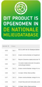 EECULAIR.nl Nationale Milieudatabase EPD/LCA