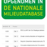 EECULAIR.nl Nationale Milieudatabase EPD/LCA